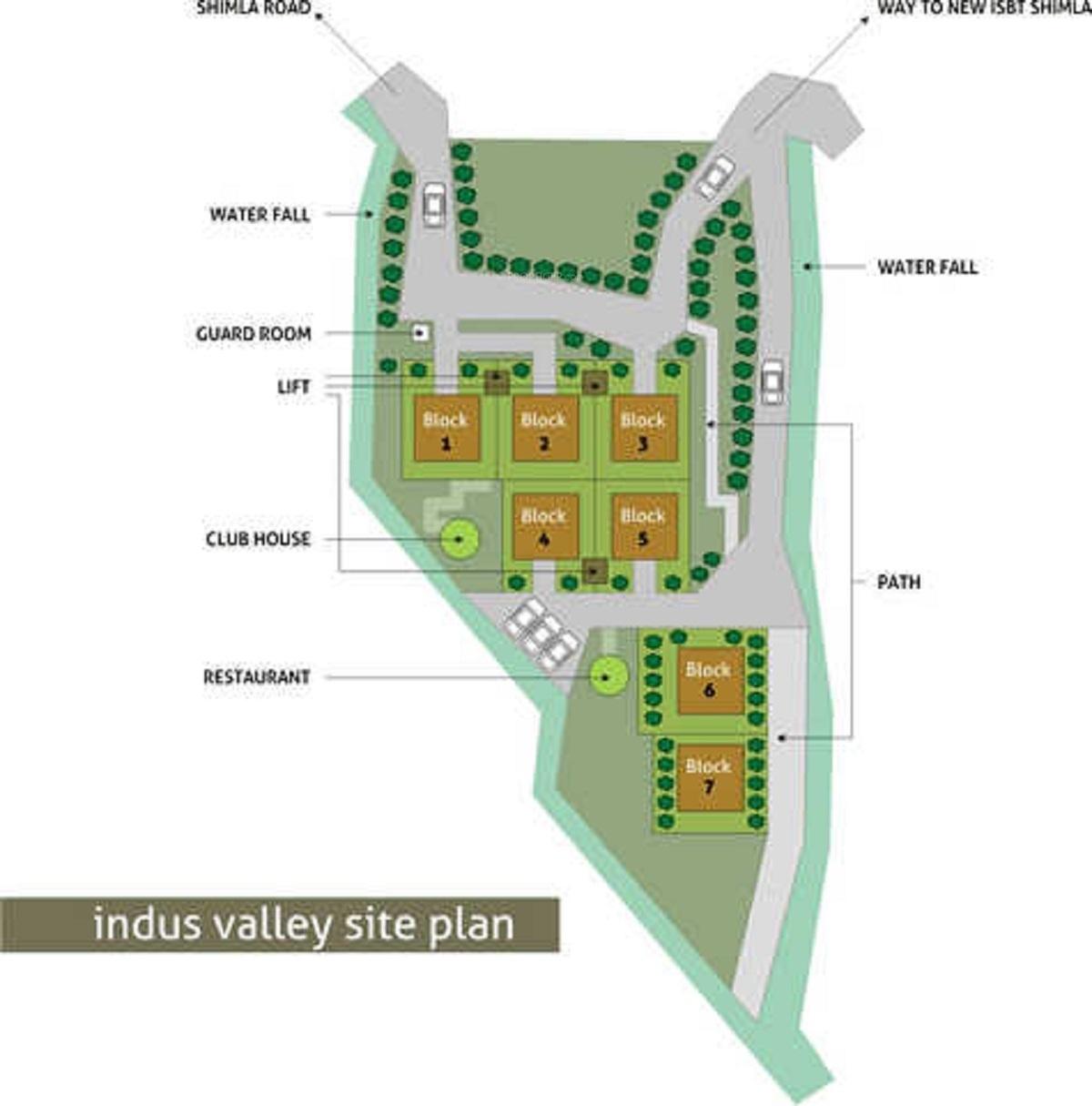  valley Site Plan