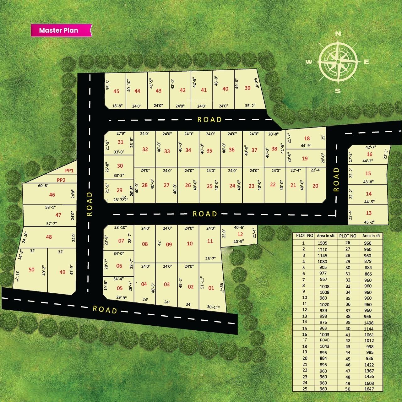  srinivasa-palms Master Plan