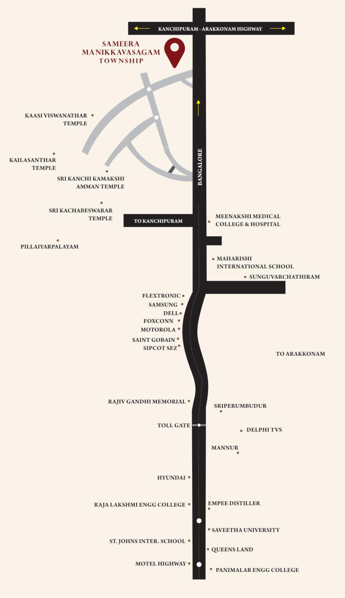  manikavasagam-township Location Plan