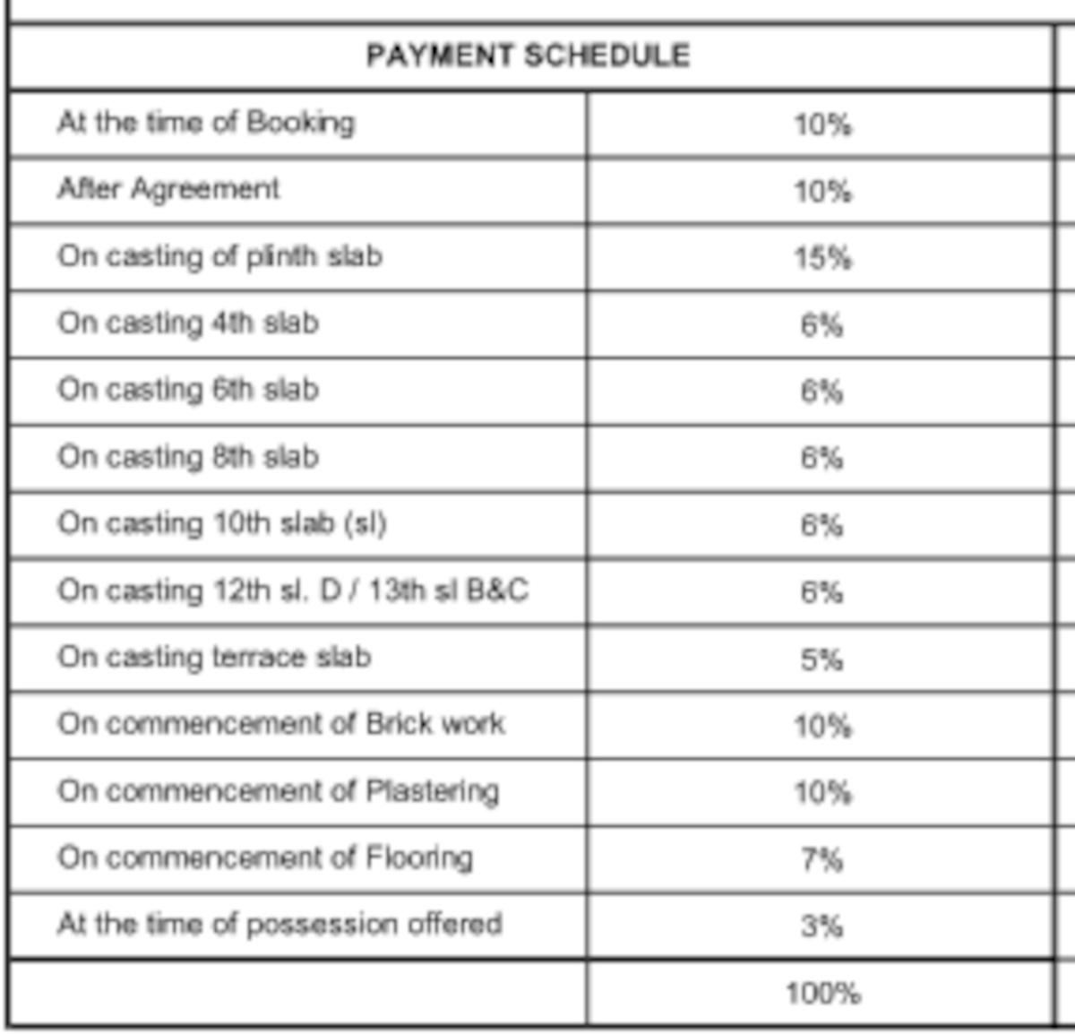  celestia Construction Linked Payment (CLP)