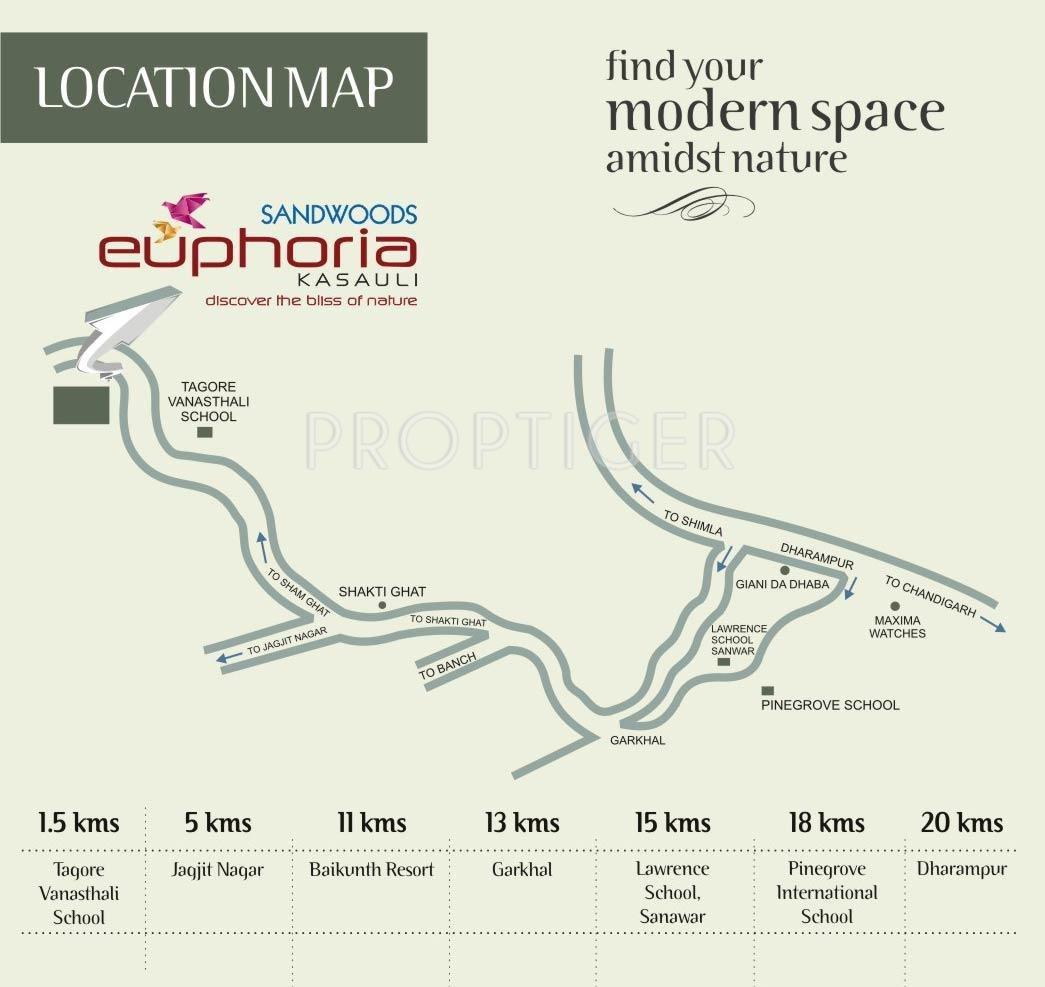 Images for Location Plan of Sandwoods Euphoria Villa