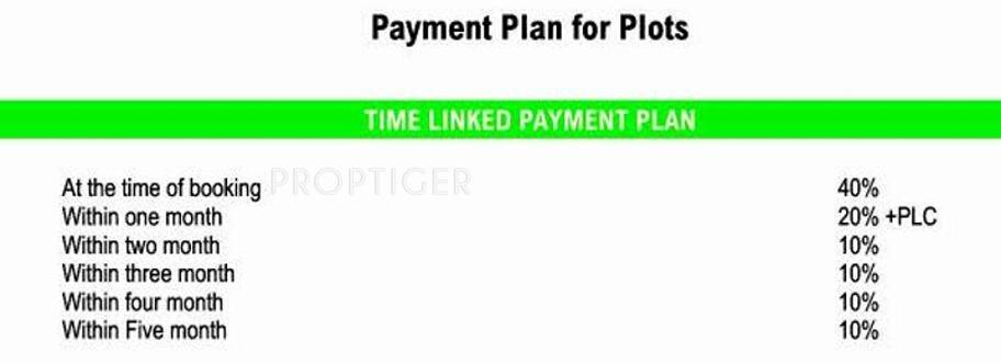 Sanfran Developer Green Home Residency Payment Plan