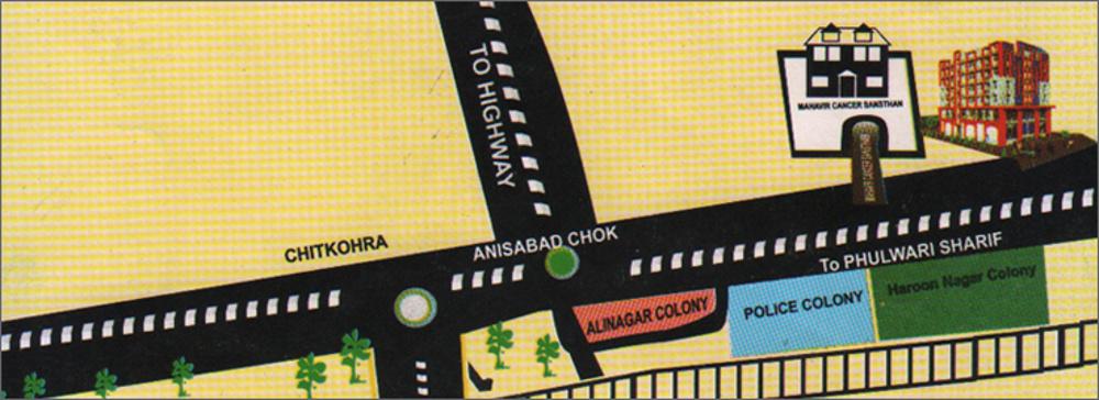 niagaree-builders hurmat-complex Location Plan
