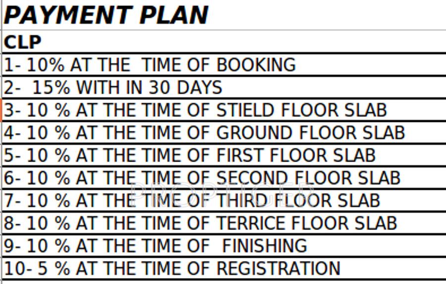 Images for Payment Plan of Brightwave Bright Home