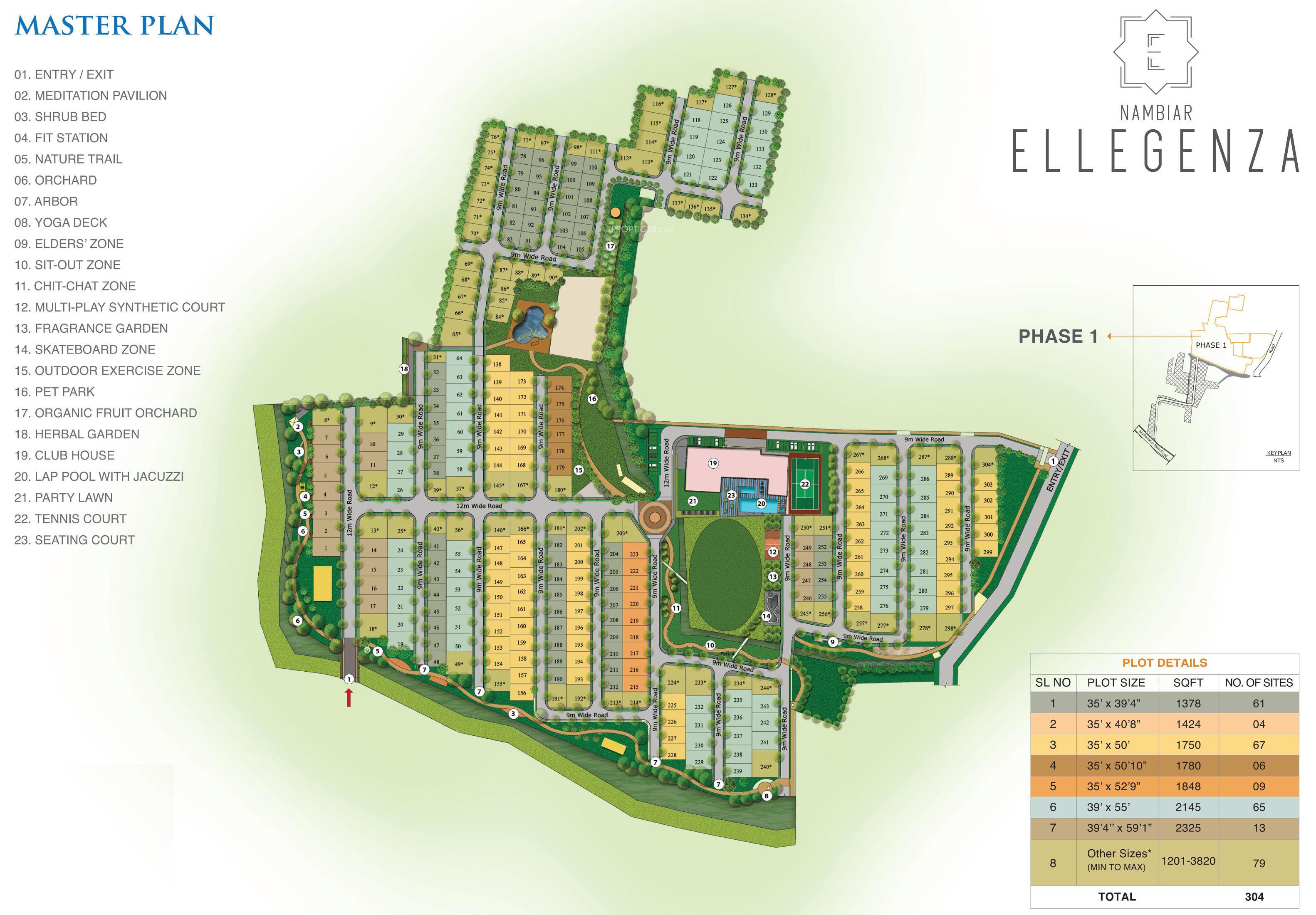 ellegenza-phase-i-extension Master Plan