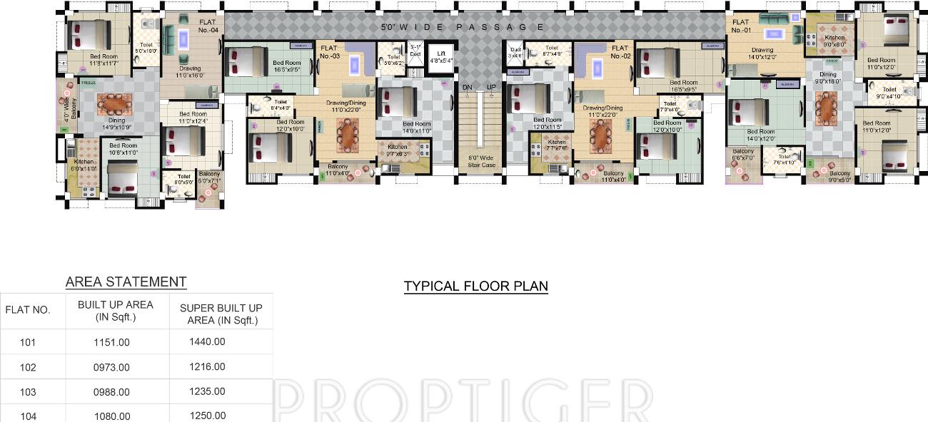 niagaree-builders safa-enclave Cluster Plan from 1st to 3rd Floor