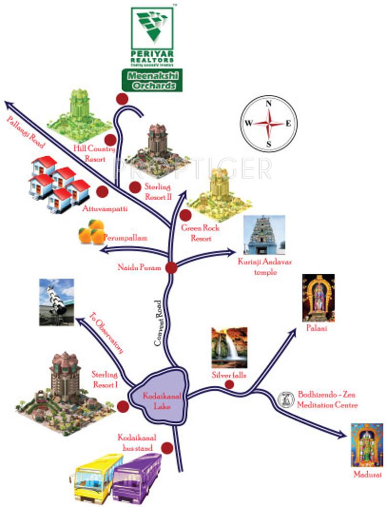 periyar-realtors meenakshi-orchards Location Plan