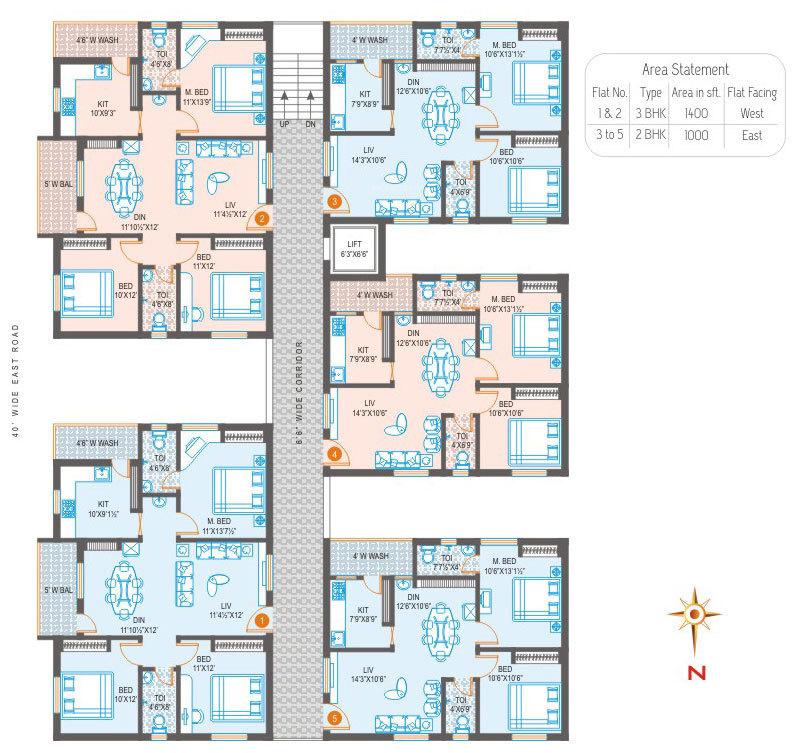 br-constructions hemadurga-signature Hemadurga Signature Cluster Plan from 1st to 5th Floor